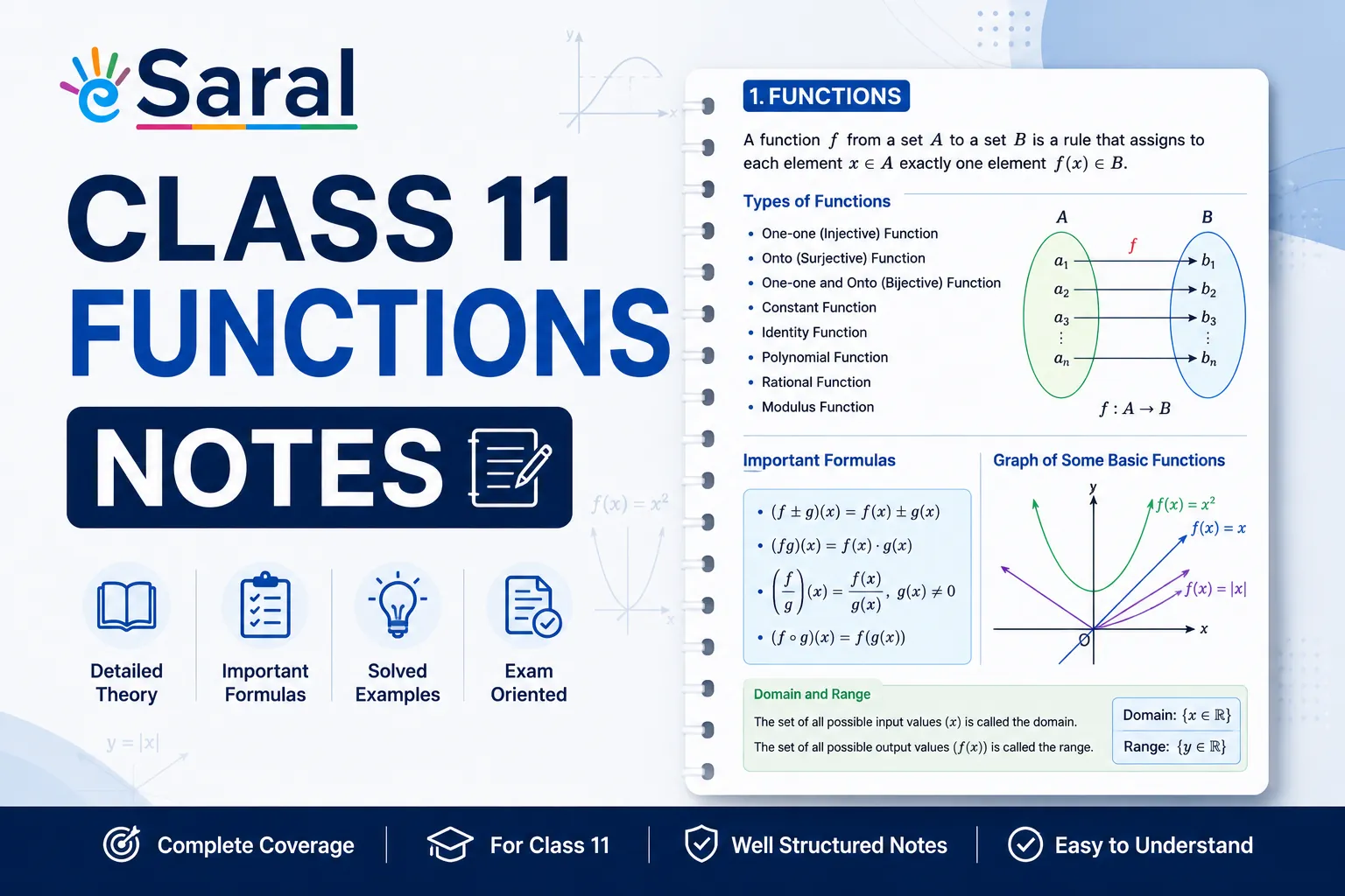 Functions Class 11 Notes & Solved Numericals for IIT JEE